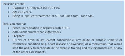 The effect of high-intensity interval training on cognitive function in patients with substance use disorder: Study protocol for a two-armed randomized controlled trial